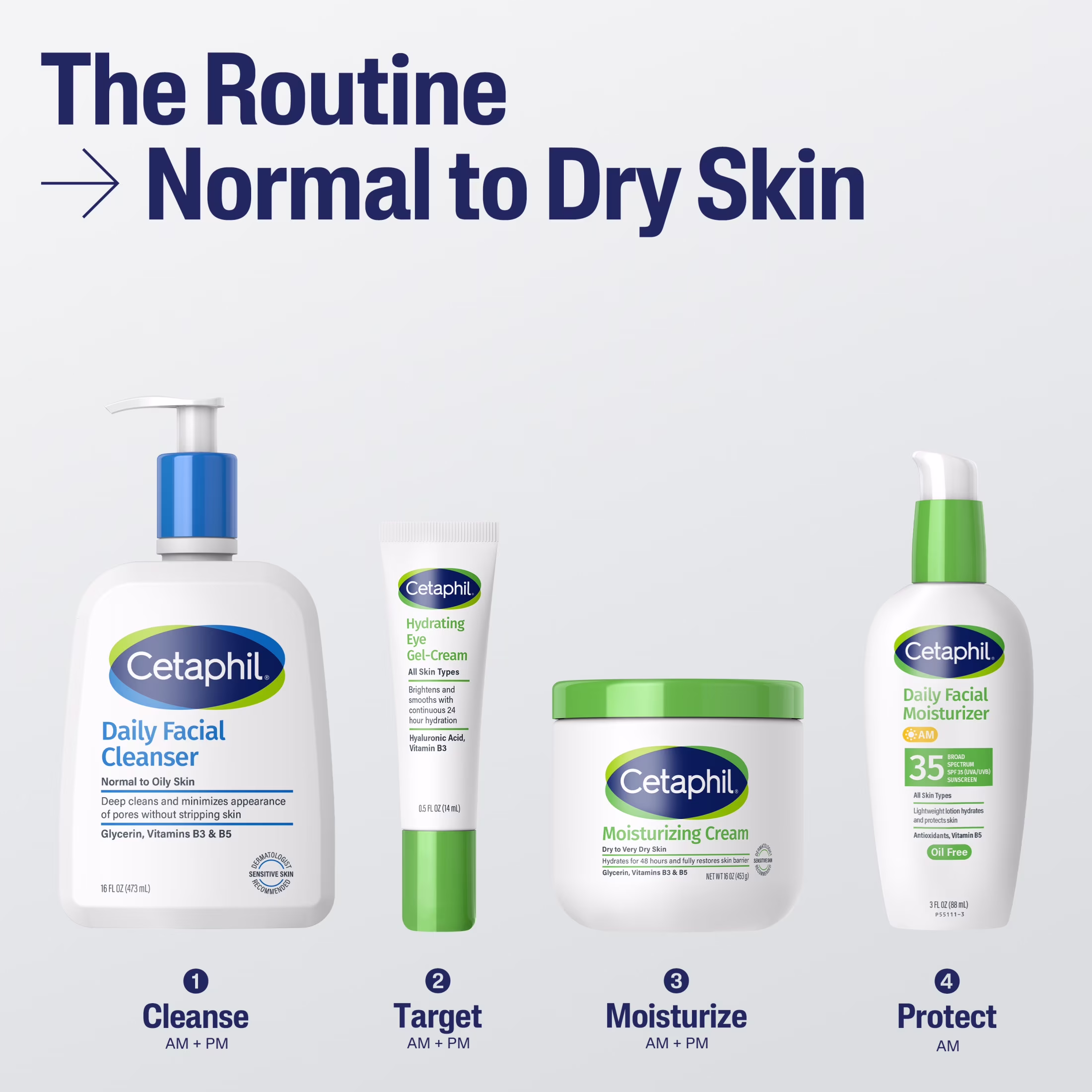 Cetaphil